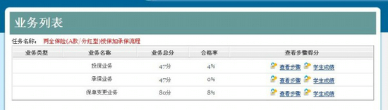 人身保險教學(xué)軟件