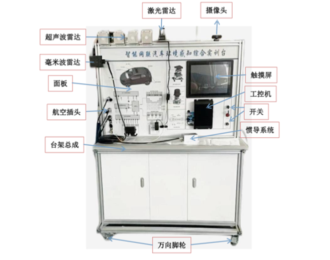 智能網(wǎng)聯(lián)汽車傳感器裝調(diào)與測試技術平臺